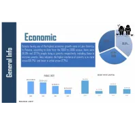 PV Developers By Ingetechma