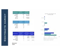 PV Developers By Ingetechma