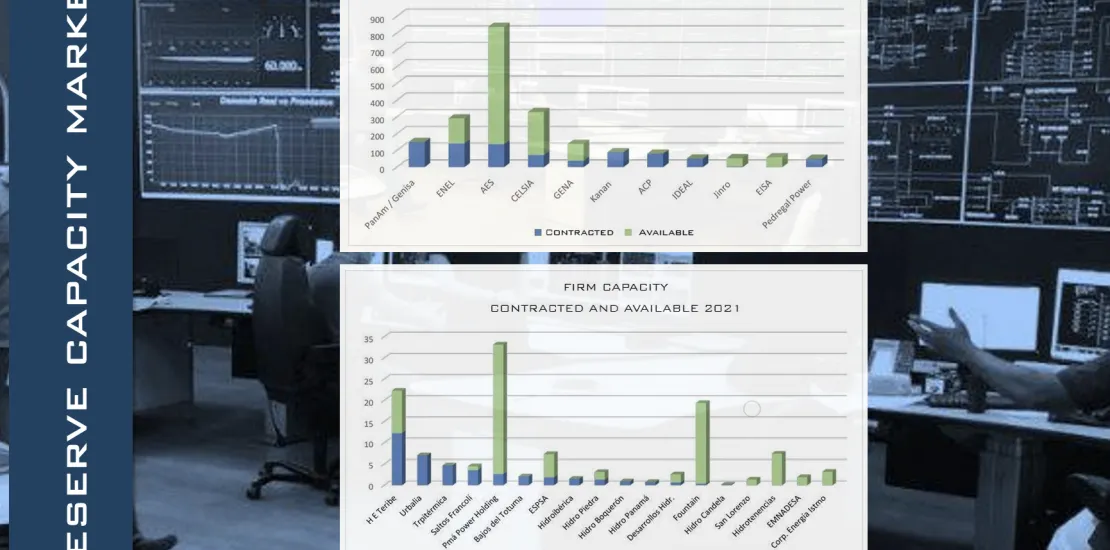PV Developers By Ingetechma