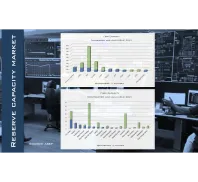 PV Developers By Ingetechma